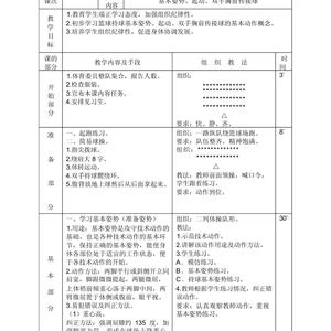 初学者如何理解篮球训练对其未来发展的影响
